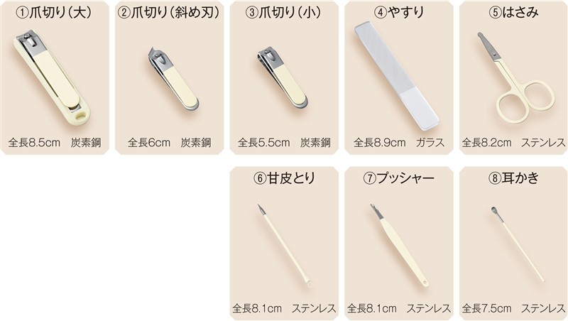 セルフケア8点セット