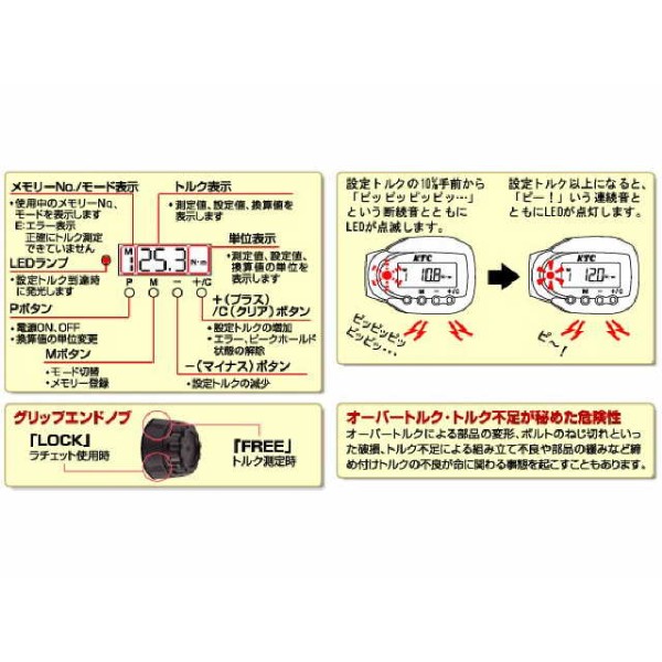 デジラチェ(sq:9.5/トルク測定範囲:12-60Nm)