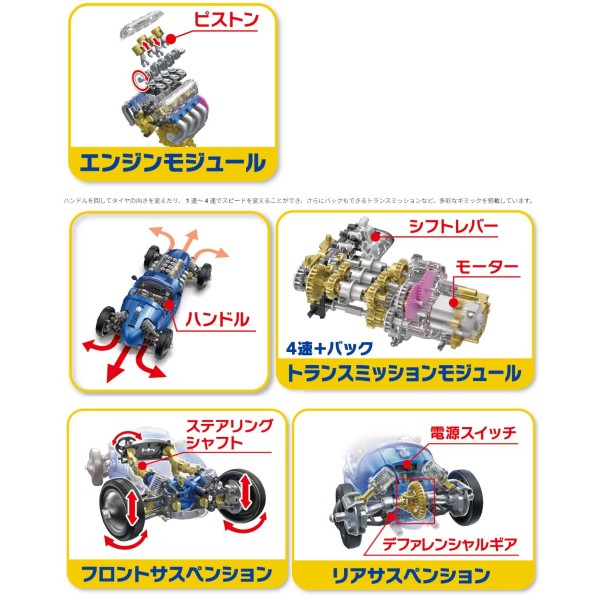 レトロフォーミュラ