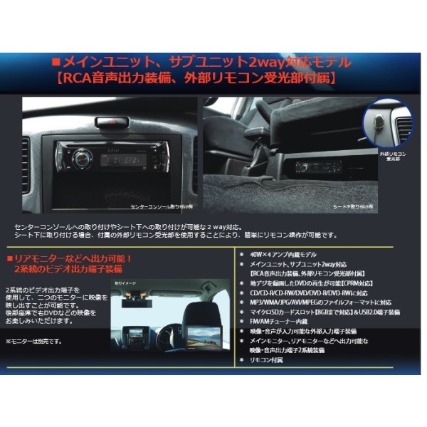 yAEgbgiz1DIN@DVD/CD/FM/AM/ߕtޯ@گĕi