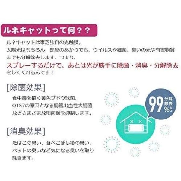 【バラ単位】光触媒スプレー ルネキャット180ml