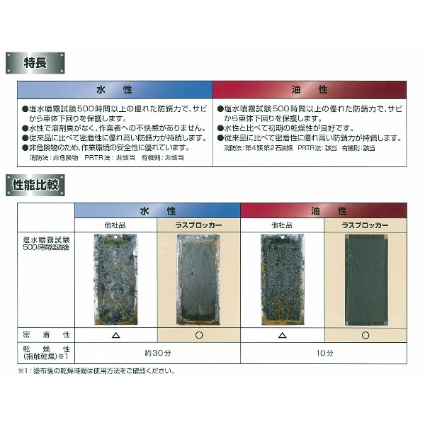 QR[g XubJ[  1kg