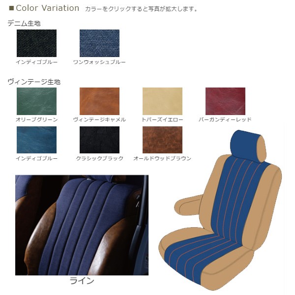 軽自動車用 ヴィンテージデニム・LINEシートカバー