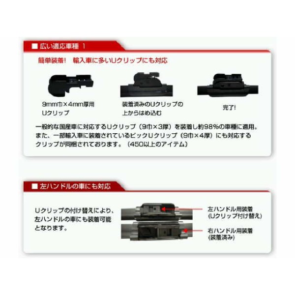 マルエヌ フラットワイパーブレード「アクティブソード」550mm