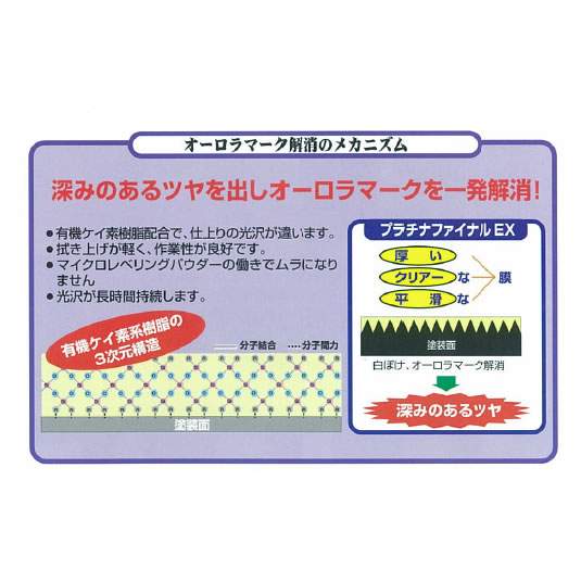 プラチナファイナルEX