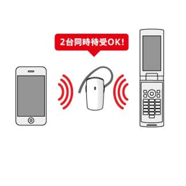 BT音楽対応ミニヘッドセット レッド