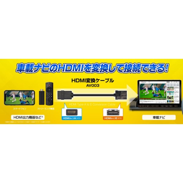 HDMI変換ケーブル タイプAメス・タイプEオス