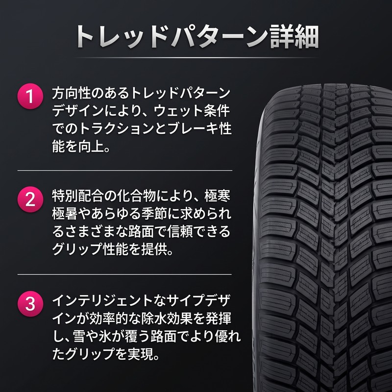 DAVANTI �T�}�[�^�C�� ALLTOURA 195/45-16 84V XL