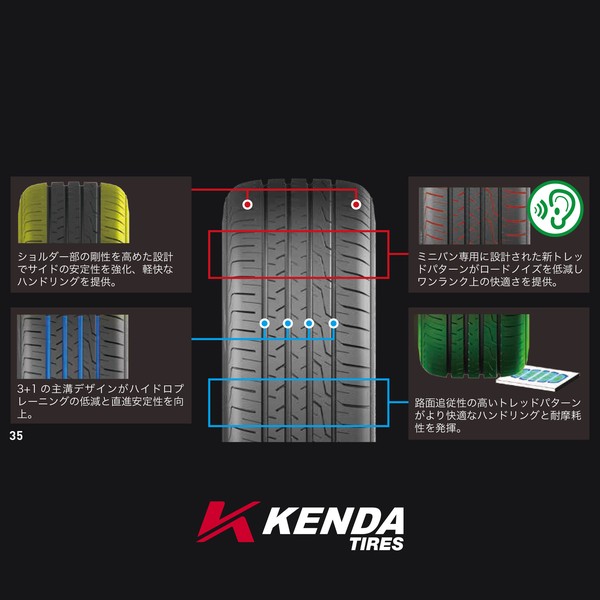 �T�}�[�^�C�� KENDA Kenetica KR201 215/60-16 95H�i16�C���`�j 1�{