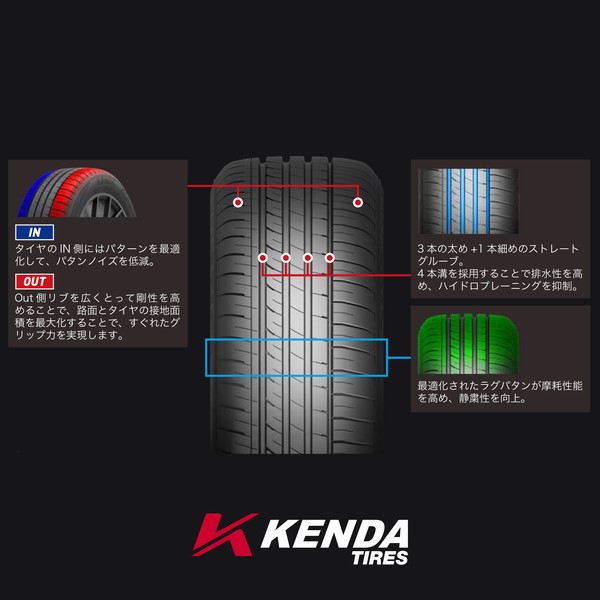 �T�}�[�^�C�� KENDA KENETICA ECO KR203 215/60-16 95H�i16�C���`�j 1�{