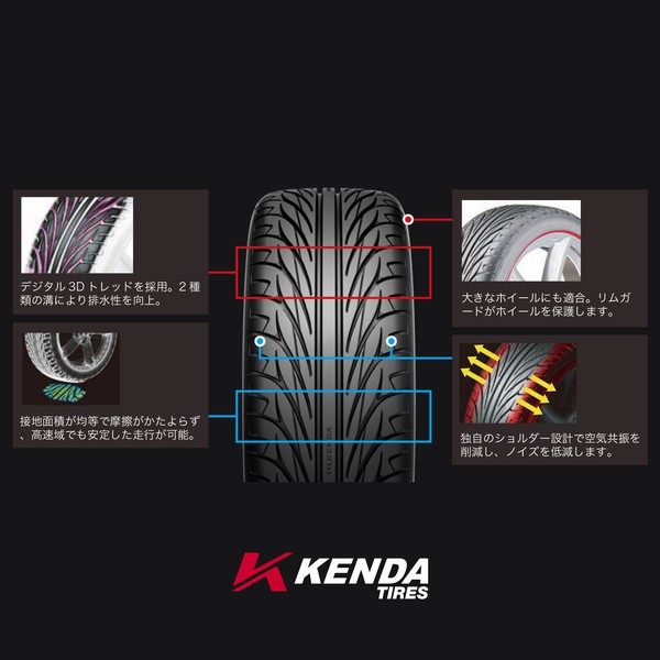 �T�}�[�^�C�� KENDA KAISER KR20 195/45-16 84V �i16�C���`�j 1�{