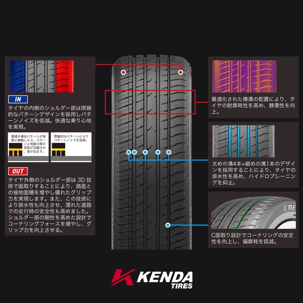 �T�}�[�^�C�� KENDA EMERA SUV KR605 225/55-18 102V XL�i18�C���`�j 1�{