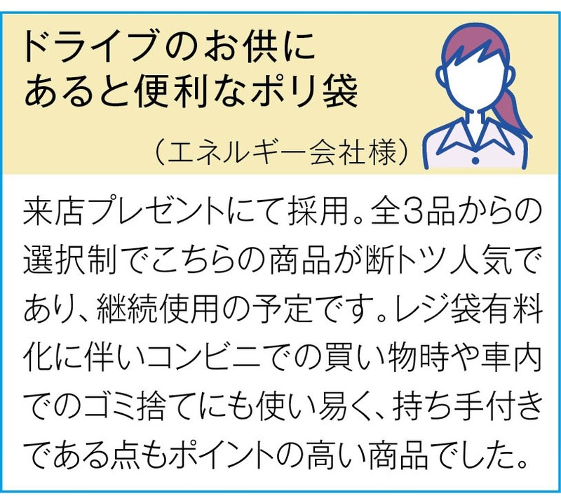 クルマ用ポリ袋15枚BOX