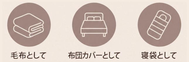 そなえない防災「BOU」毛布寝袋