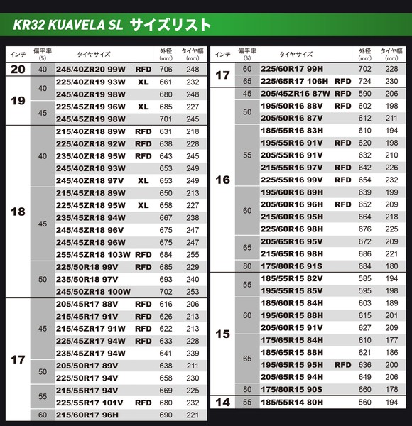 �T�}�[�^�C�� KENDA KUAVELA SL KR32 195/50-16 88V  �i16�C���`�j 1�{