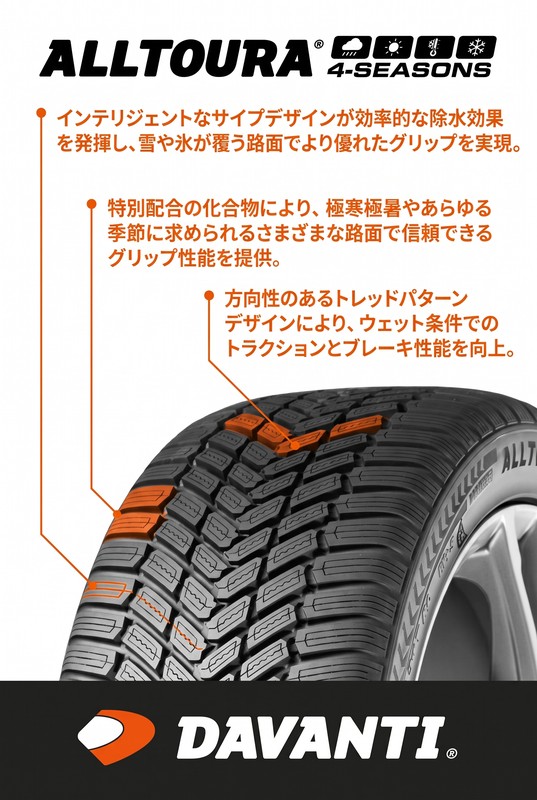 DAVANTI �T�}�[�^�C�� ALLTOURA 195/45-16 84V XL