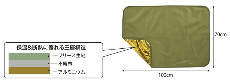 金色(こんじき)の三層構造ブランケット
