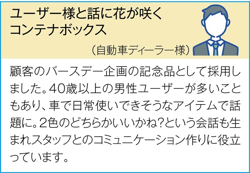 ハンドル付き折りたたみコンテナボックス 1個