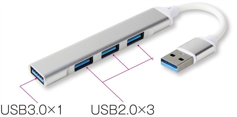 便利な4in1USBハブ
