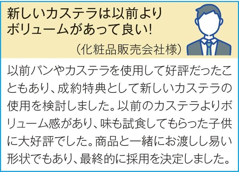 みかど本舗 切り落し長崎カステラ※軽減税率対象商品