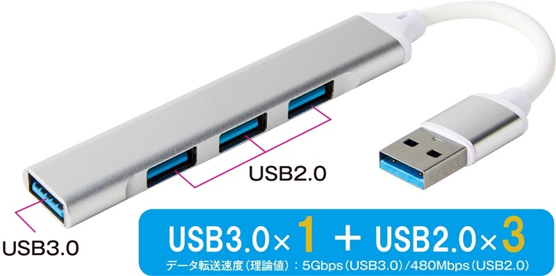 便利な4in1USBハブ