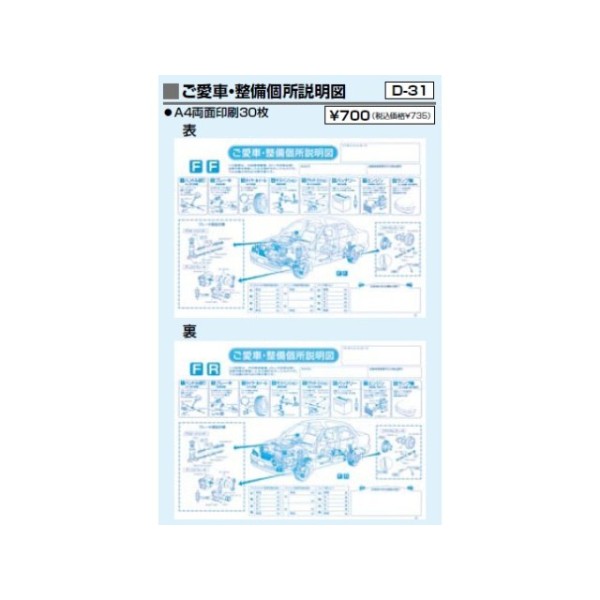 愛車・整備個所説明(30枚)