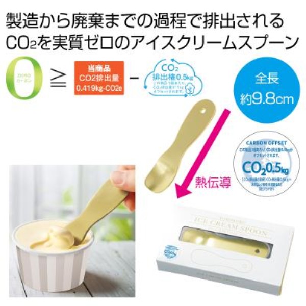 ������ƂƂ낯�� �A�C�X�N���[���X�v�[����ZERO�J�[�{��