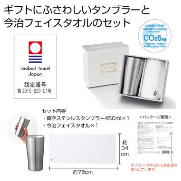 tFCX^I^u[Zbg CO2rot