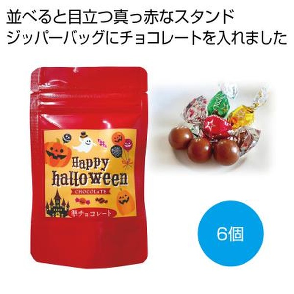 �n���E�B���`���R�U���y���ŗ��Ώۏ��i