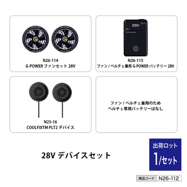 28V�f�o�C�X �Z�b�g