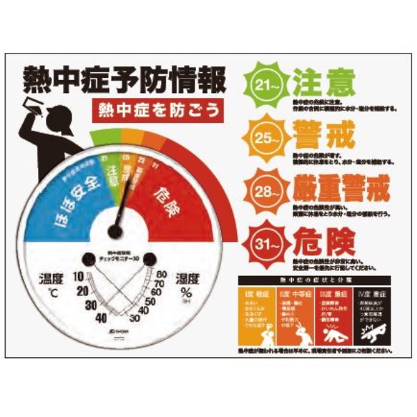 �M���Ǌ��`�F�b�N���j�^�[30�Ŕ�