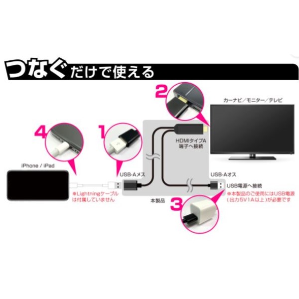 HDMI変換ケーブル iPhone専用