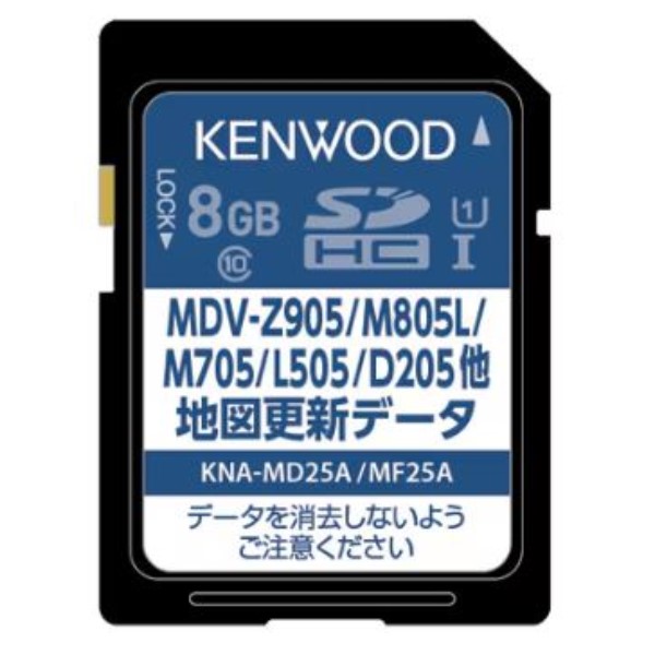 バージョンアップソフトSDカード