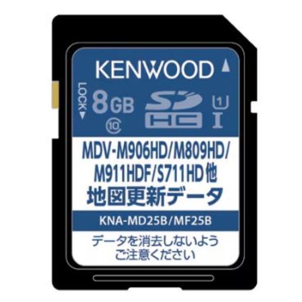 バージョンアップソフトSDカード