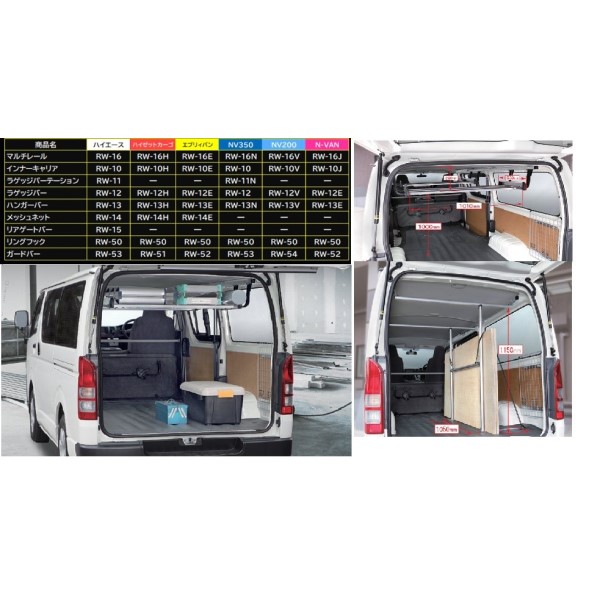 ROCKY ܰ° RWذ޶ްް