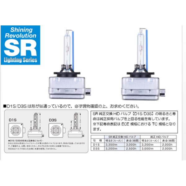 SR HIDou/D3S CpAou1{