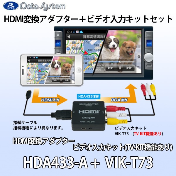 ディスプレーオーディオHDMIミラーリンクビデオ入力キット 【TVキット有り】