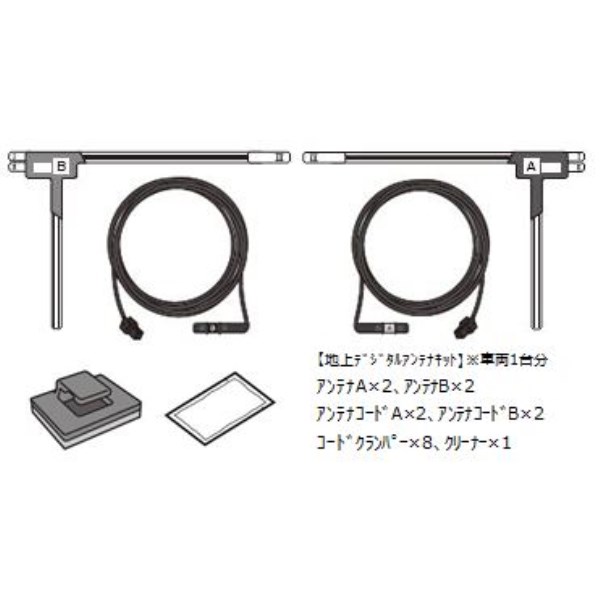 地デジアンテナ&コードセット
