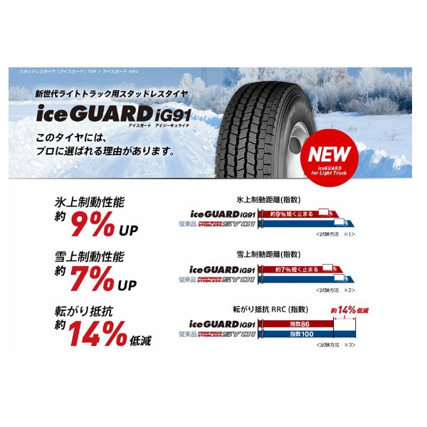 X^bhX^C DUNLOP SV01 195/80-15 107/105L 1{(~`Vf)