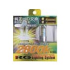 p[HID ou D2 2800K