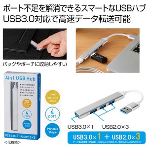 �֗���4in1USB�n�u