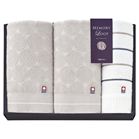 �������[���[�v �^�I���Z�b�g