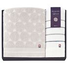 �������[���[�v �^�I���Z�b�g