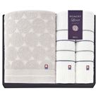 �������[���[�v �^�I���Z�b�g