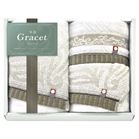 ���� �O���C�X�g �^�I���Z�b�g