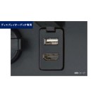 ިװOPp USB/HDMIĲƯ