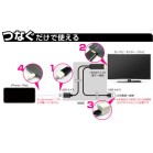 HDMIϊ iPhonep